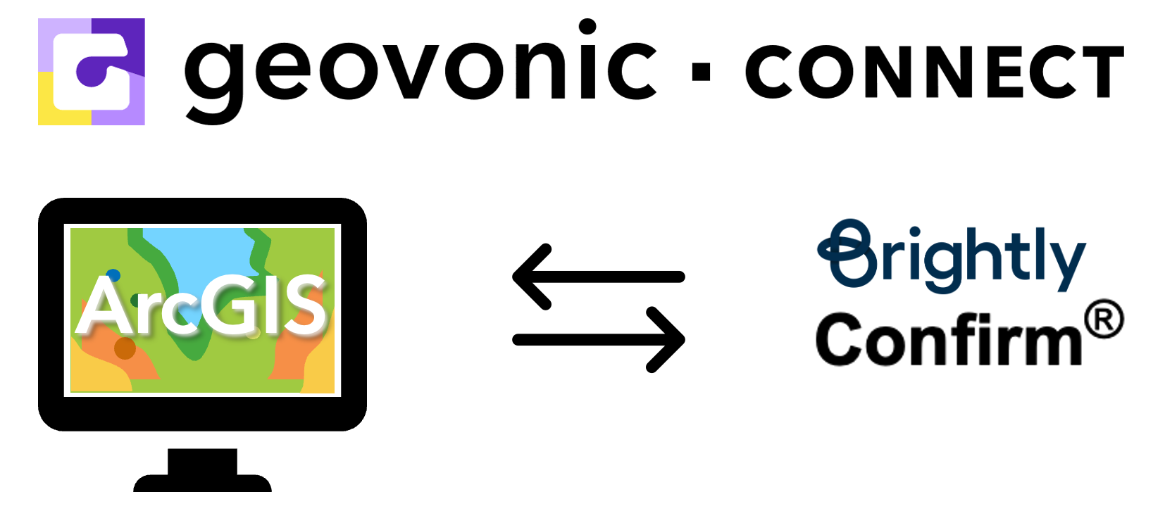 Integrating ArcGIS with Brightly Confirm